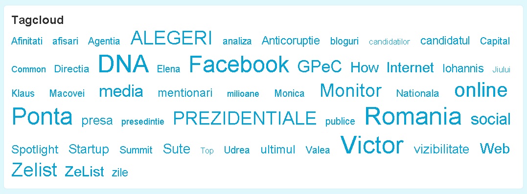 tagcloud_zelist_ultimele7zile (1)