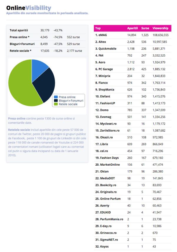 top-magazine-online-dec-2015