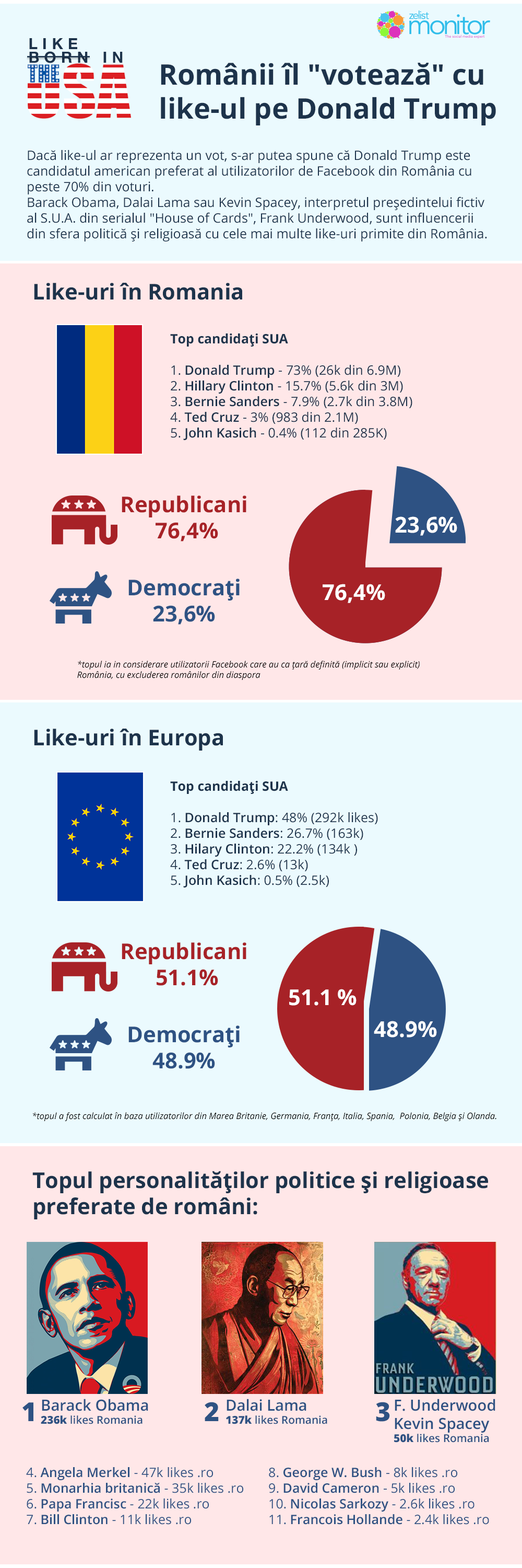 us-elections (3)